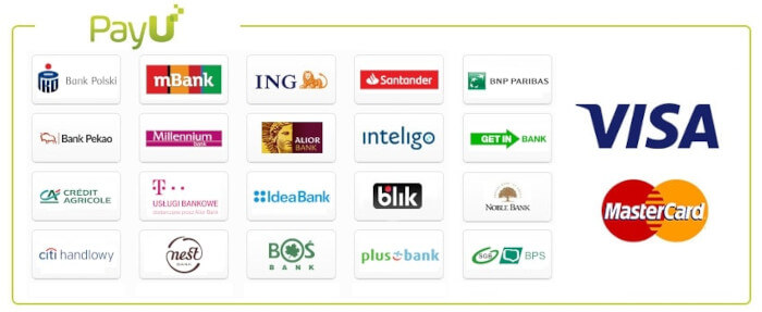 metody płatności PayU